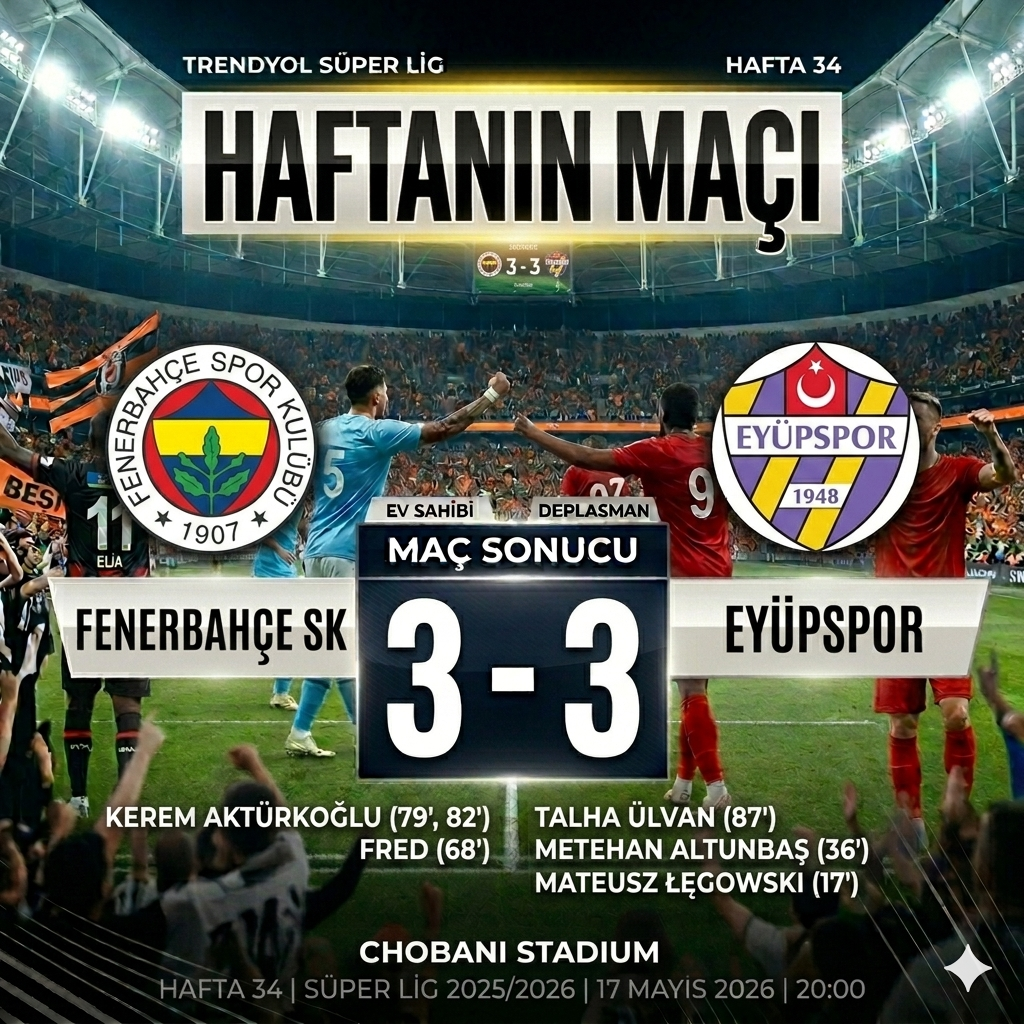 Fenerbahçe 3-3 Eyüpspor: Kadıköy’de Akılalmaz Bir Dram, Bir “Eyvah” Hikayesi!