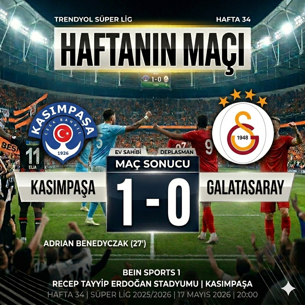 Kasımpaşa 1-0 Galatasaray: Paşa’dan Şampiyonluk Yolunda Acı Fren!