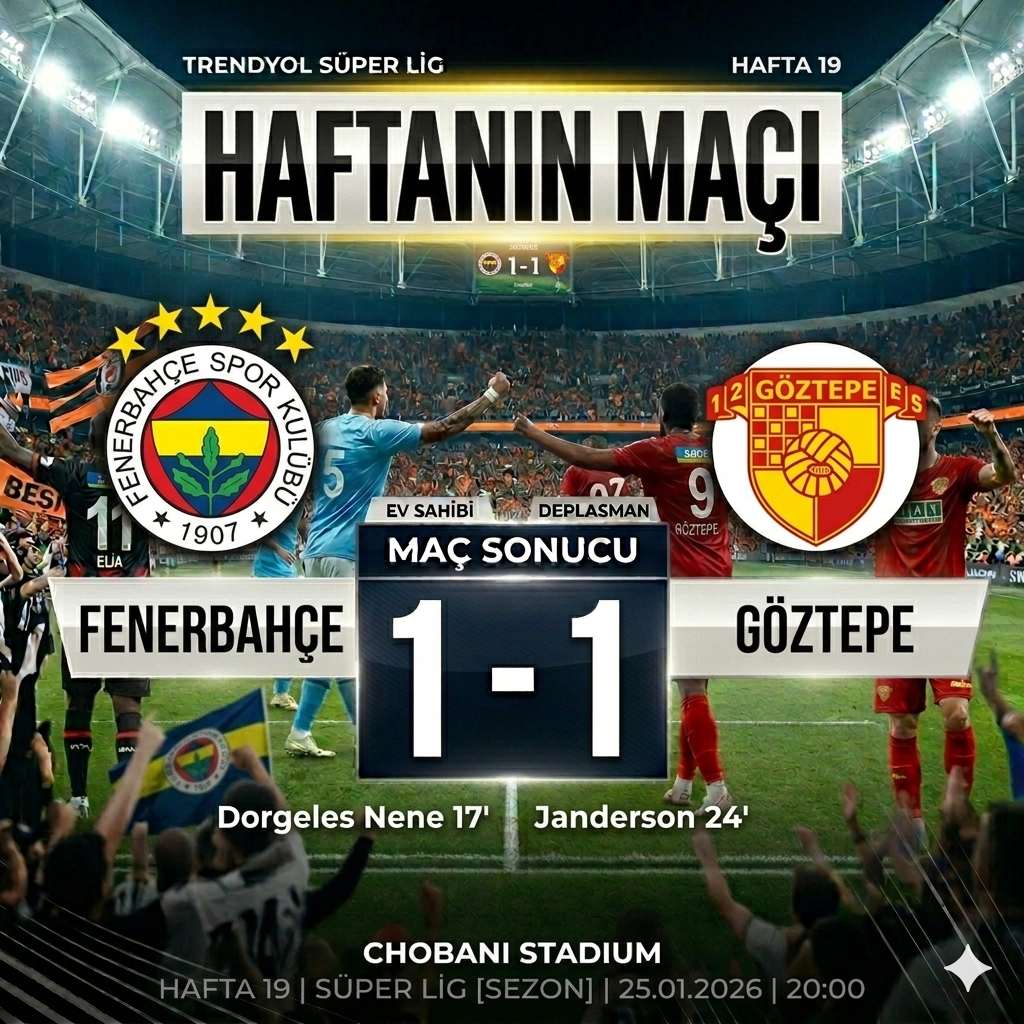 Fenerbahçe 1-1 Göztepe: Kadıköy’de xG Patlaması, Sahada Puan Yağması!