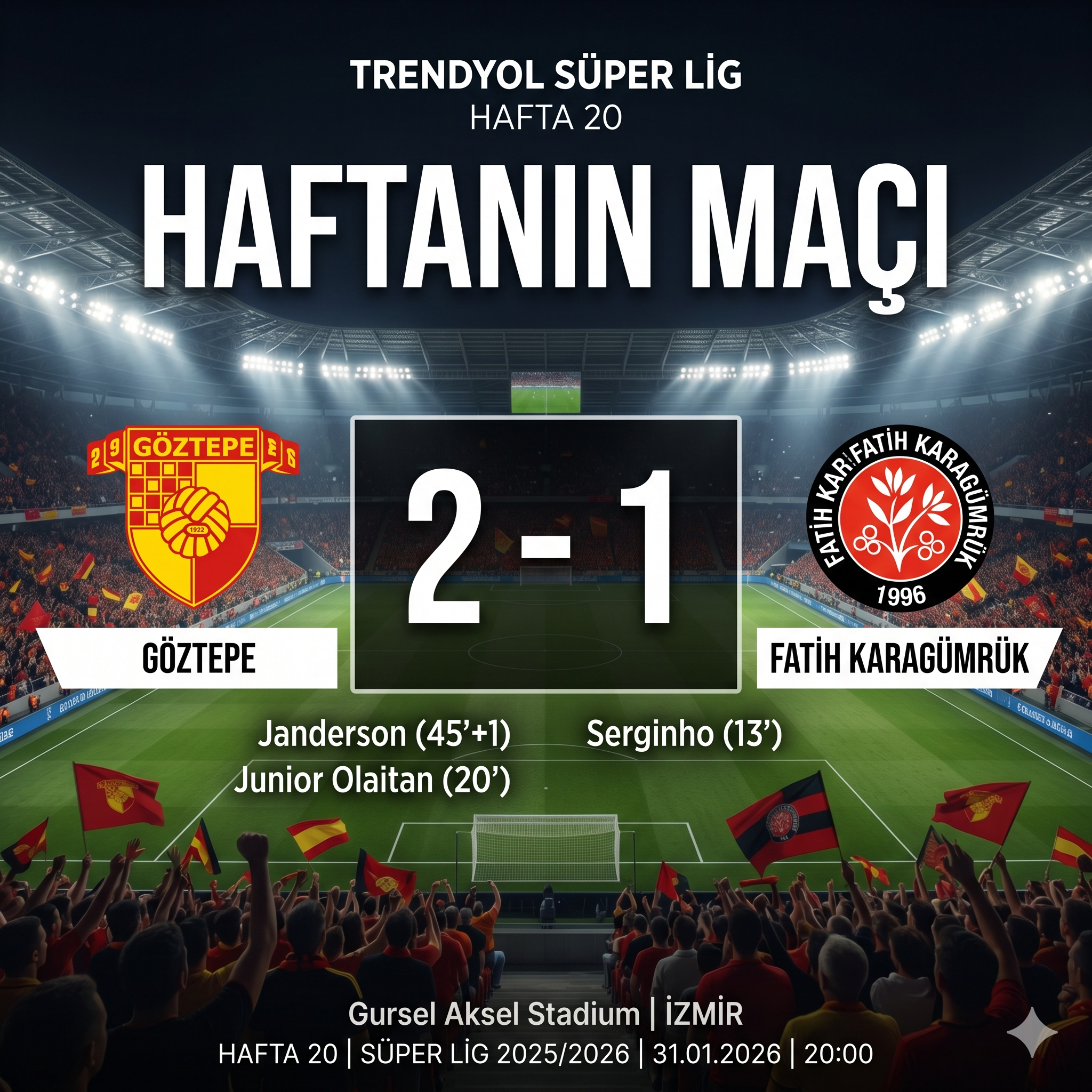 Göztepe 2-1 Fatih Karagümrük: Gürsel Aksel’de İsyan Ateşi, Karagümrük’te Evlere Şenlik Savunma!