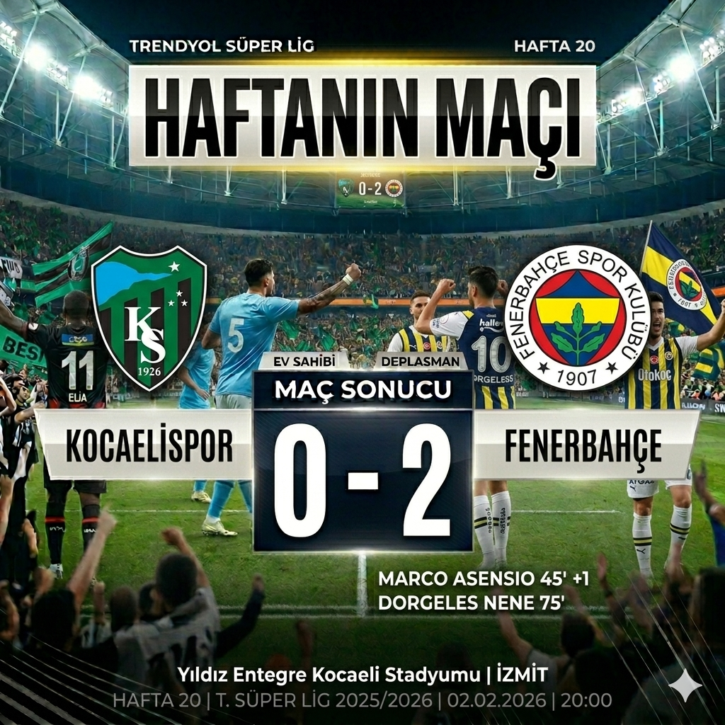 Kocaelispor 0-2 Fenerbahçe: Kadıköy Aklı İzmit’ten Üç Puanı Söktü Aldı!