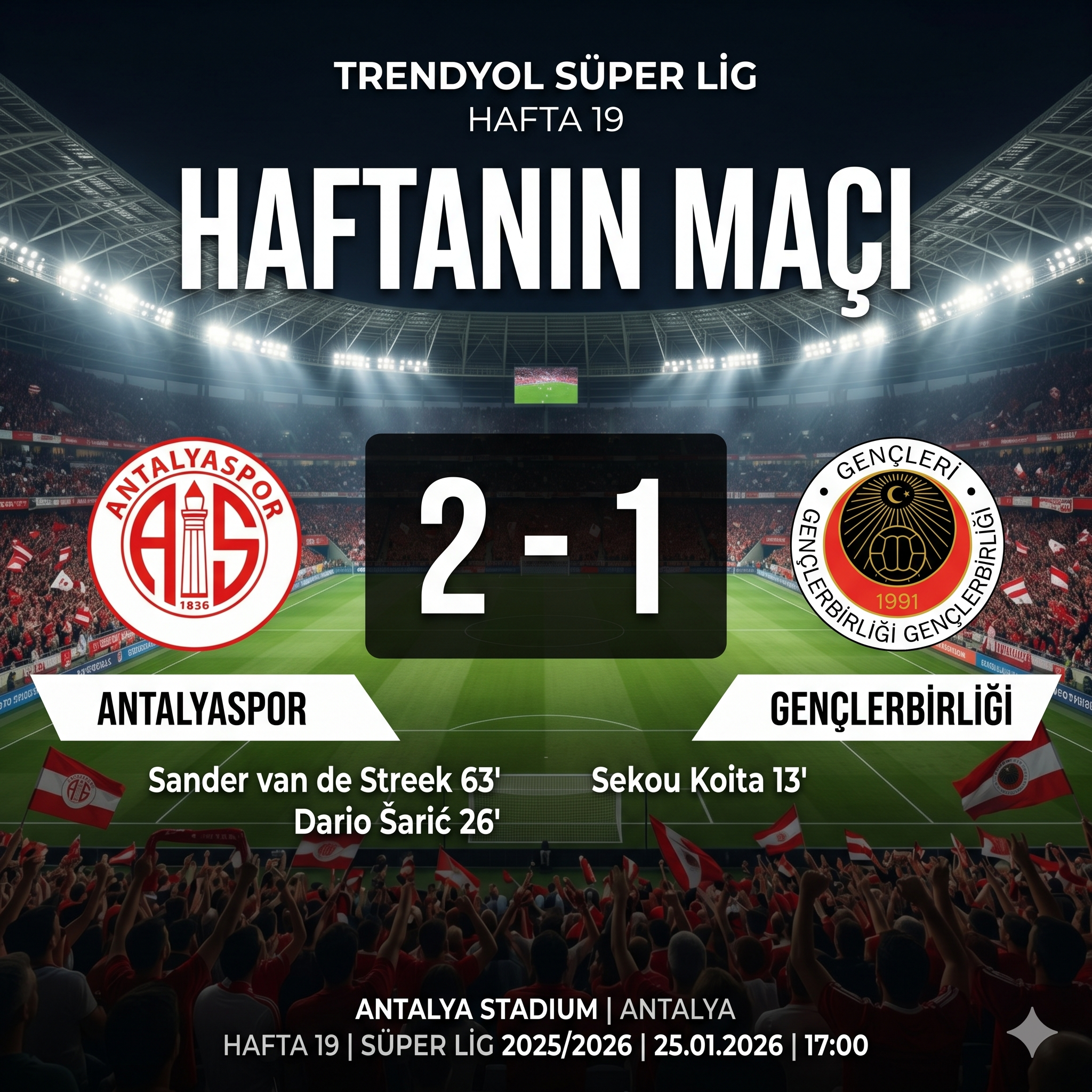 Antalyaspor 2-1 Gençlerbirliği: Antalya’da Akıl Almaz Kör Dövüşü ve Hayat Öpücüğü!