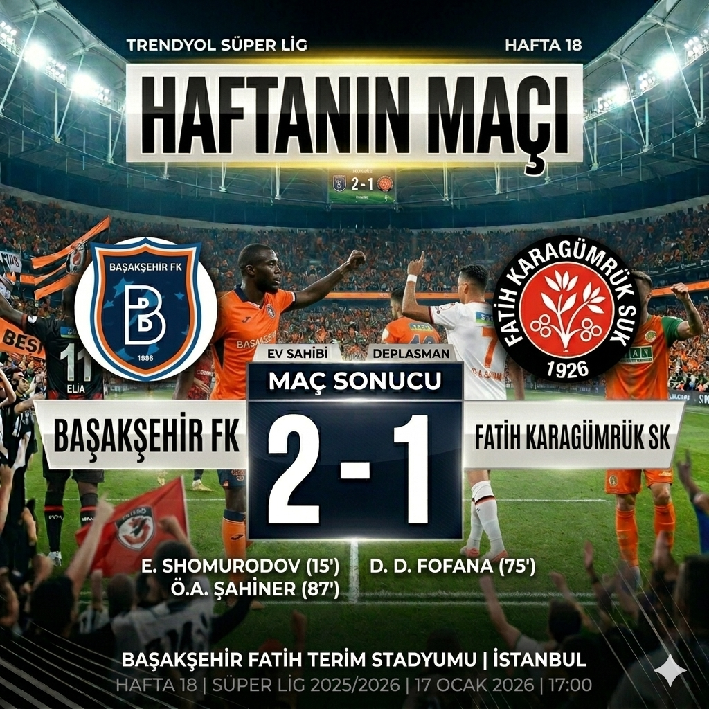 Başakşehir 2-1 Fatih Karagümrük: Fatih Terim Stadyumu’nda Akıl Tutulması ve Küllerinden Doğan Başakşehir!
