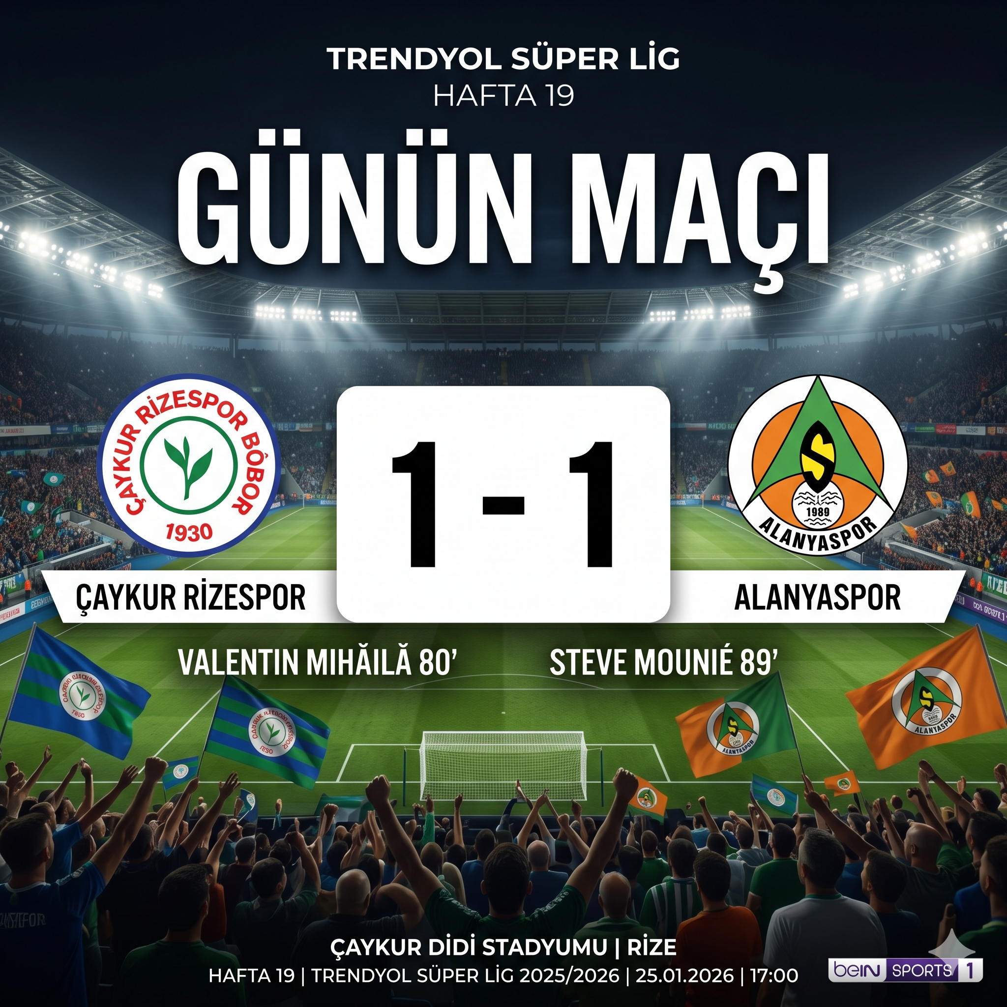 Çaykur Rizespor 1-1 Alanyaspor: Rize’de Akıl Tutulması, Son Dakika Karması ve Evlere Şenlik Bir Puan Paylaşımı!