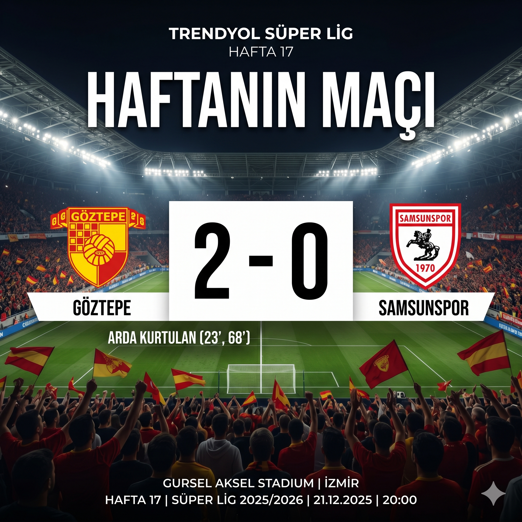 Göztepe 2-0 Samsunspor: Göz-Göz İzmir Büyüsüyle Çarptı, Samsun Şifreyi Çözemedi!