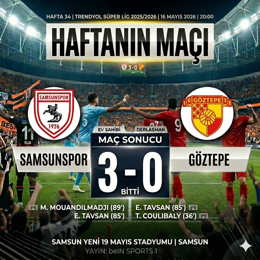 Samsunspor 3-0 Göztepe: Karadeniz Fırtınası Göztepe’yi Sahadan Sildi!