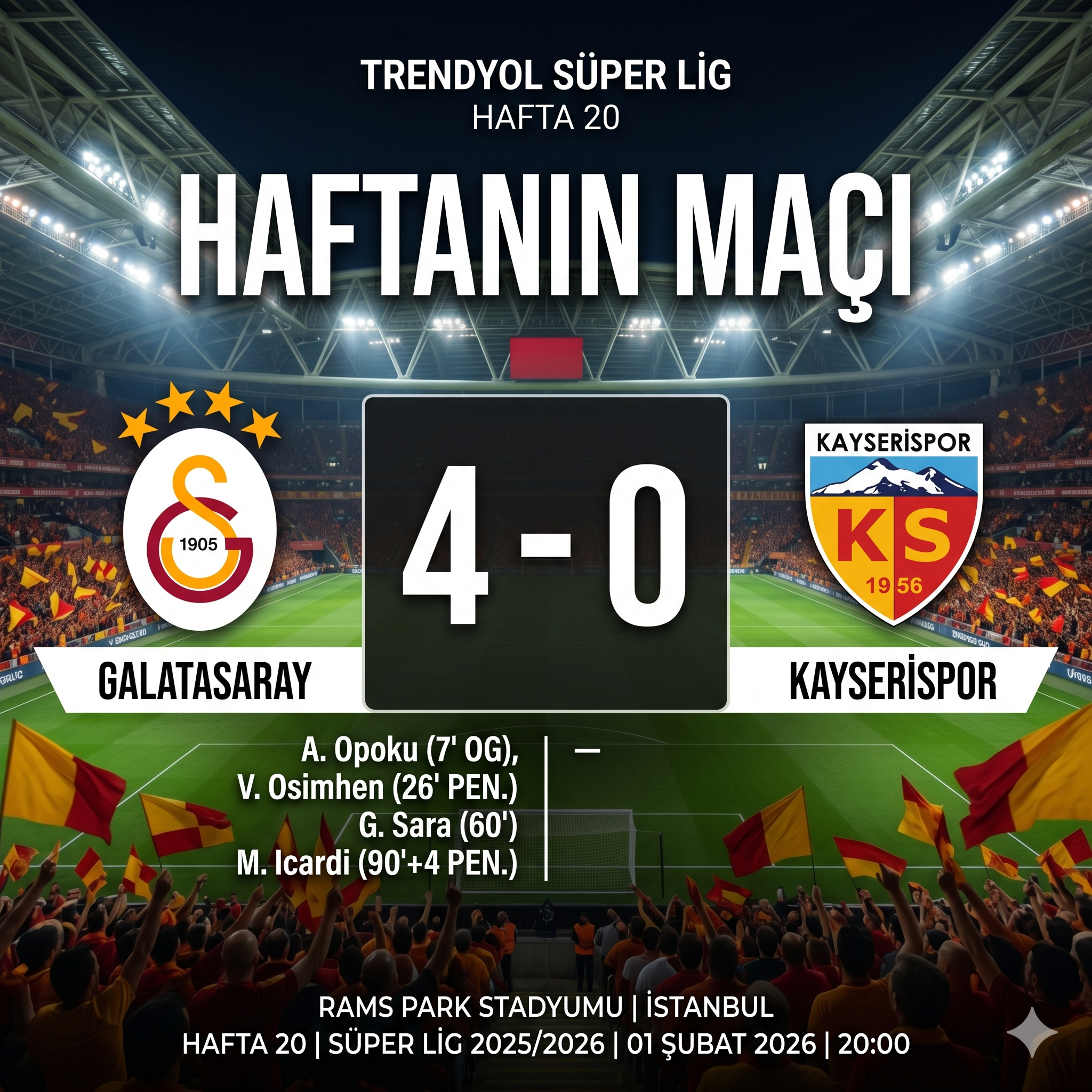 Galatasaray 4-0 Kayserispor: Rams Park’ta Şampiyonluk Rüzgarı, Kayseri’ye Evlere Şenlik Savunma!