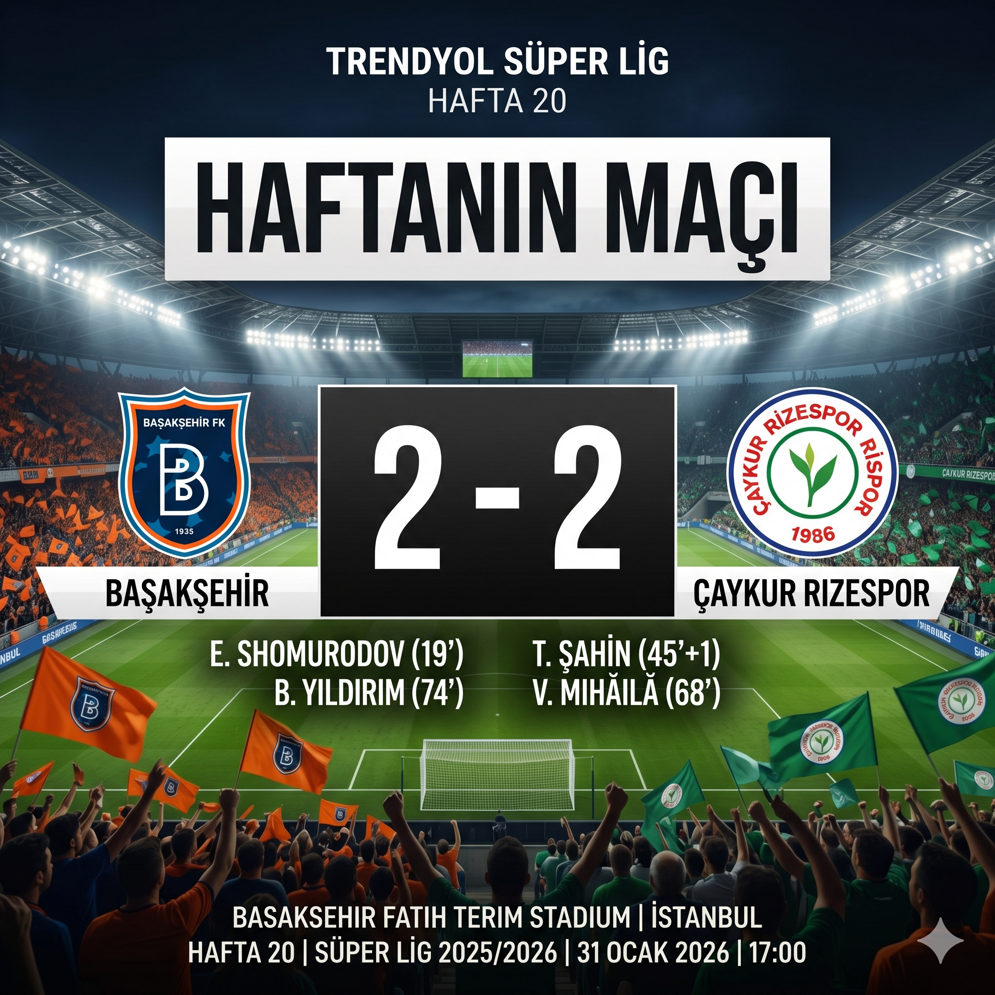Başakşehir 2-2 Çaykur Rizespor: Fatih Terim Stadı’nda Akıllara Zarar Düello!