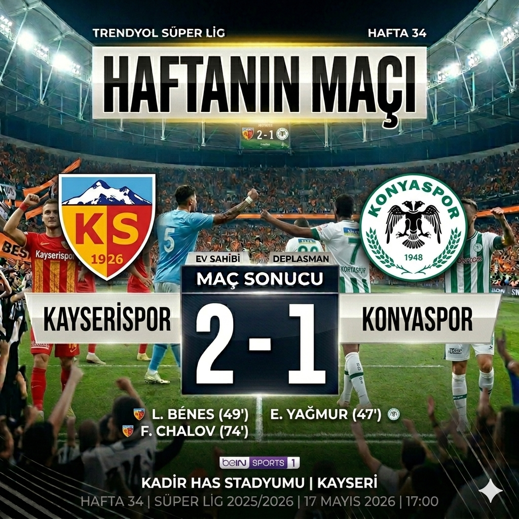 Kayserispor 2-1 Konyaspor: Kadir Has’ta Gerilim Hattı, Ev Sahibi Nefes Aldı!