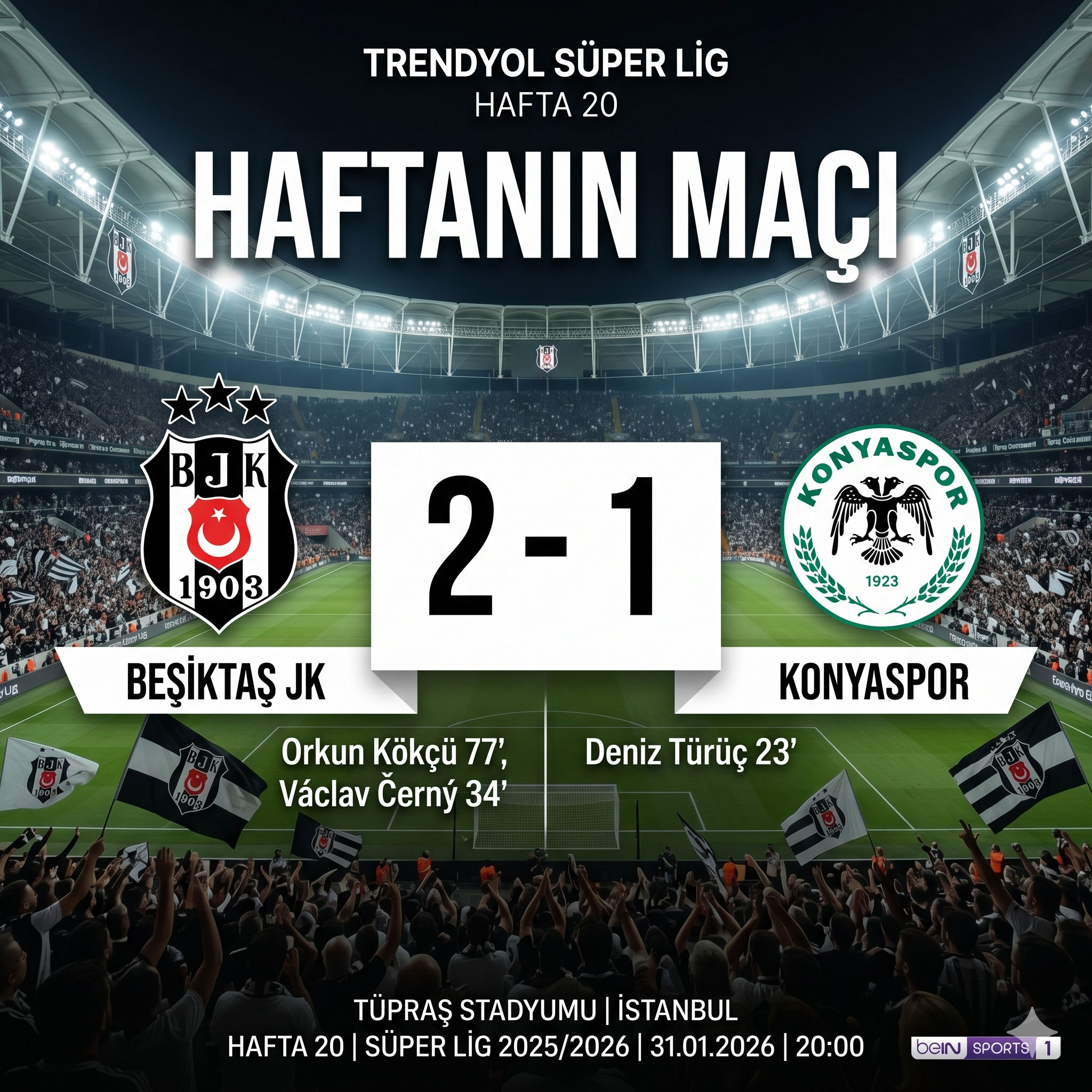 Beşiktaş 2-1 Konyaspor: Tüpraş’ta İpten Dönüş ve Orkun Kökçü’nün Sihirli Değneği!